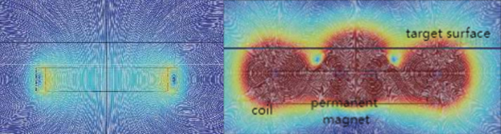 Der Einfluss der Magnetfeldstärke des TiSi-Targets auf die Eigenspannung der TiAlSiN-Hartbeschichtung