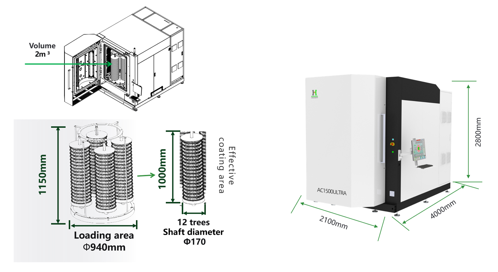 AC1500ULTRA Apparatuurafmetingen