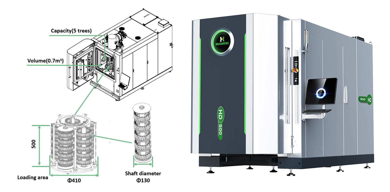 HD500-Brand-new Composite Ion Coating Equipment of HD Series (2)