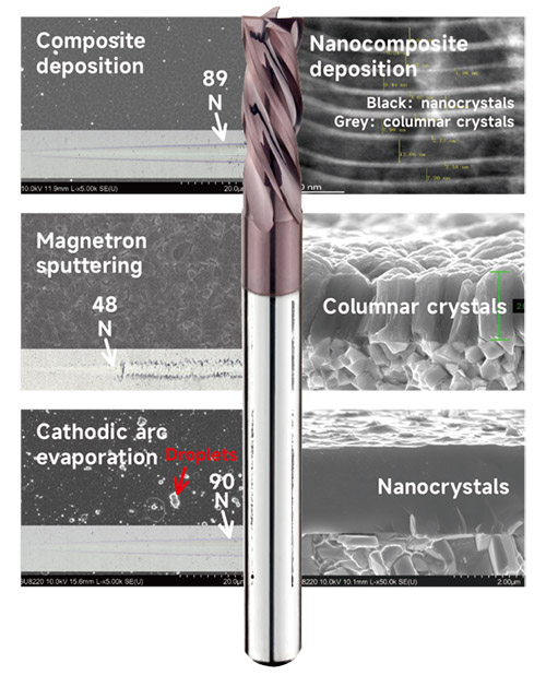 Precision, Power, Productivity The Trifecta of HD500's Plasma Paradigm (2).jpg
