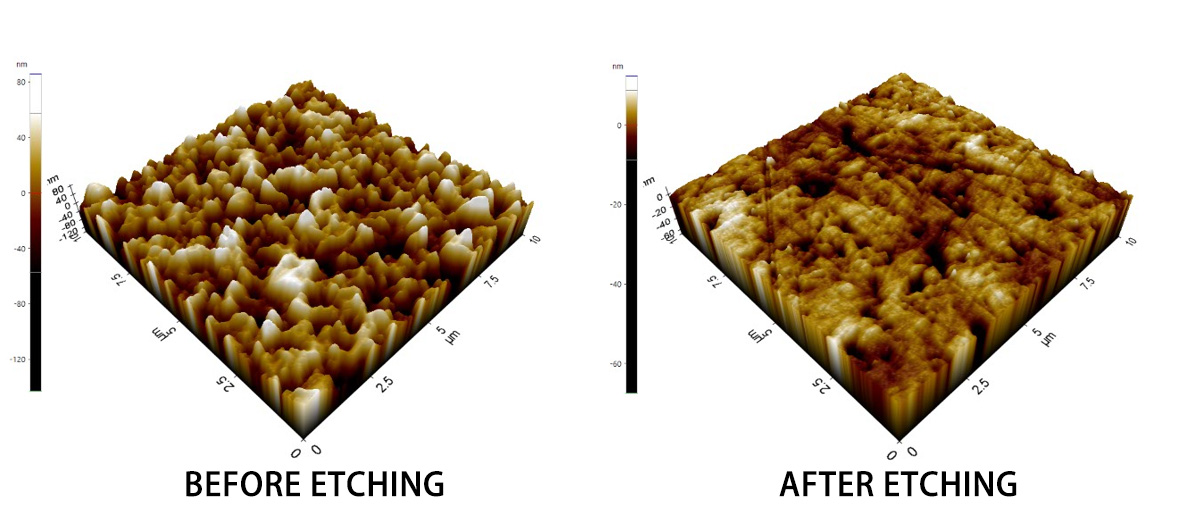 After Etching coating reliability.jpg