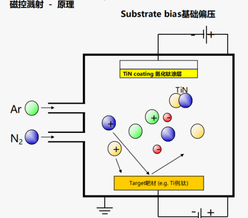 high-vacuum chamber.png