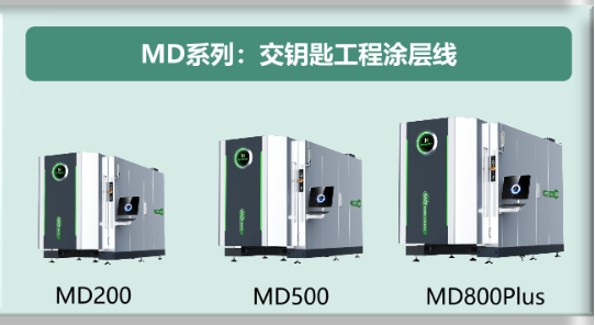 PVD Coating Technology: From Principle to Application — The Invisible Armor of Modern Industry