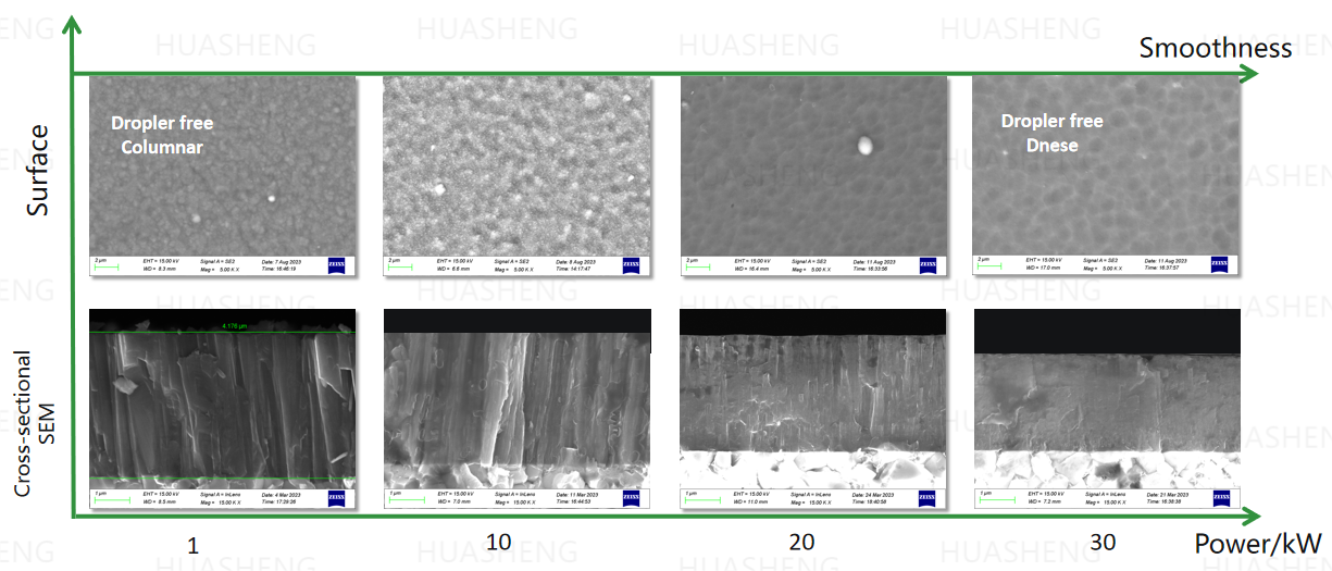 nieuwe configuratie met vier doelen.png