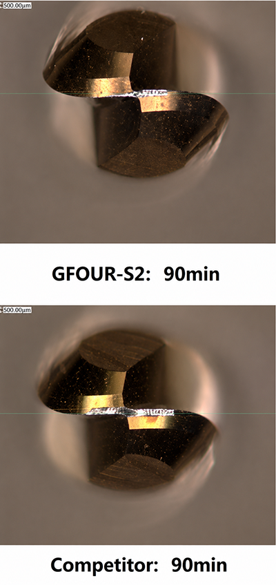 GFOUR S2 90min