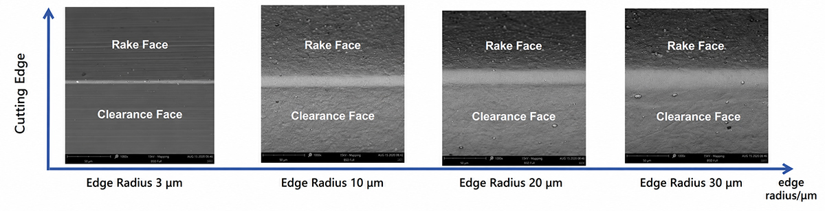 high hardness and high density
