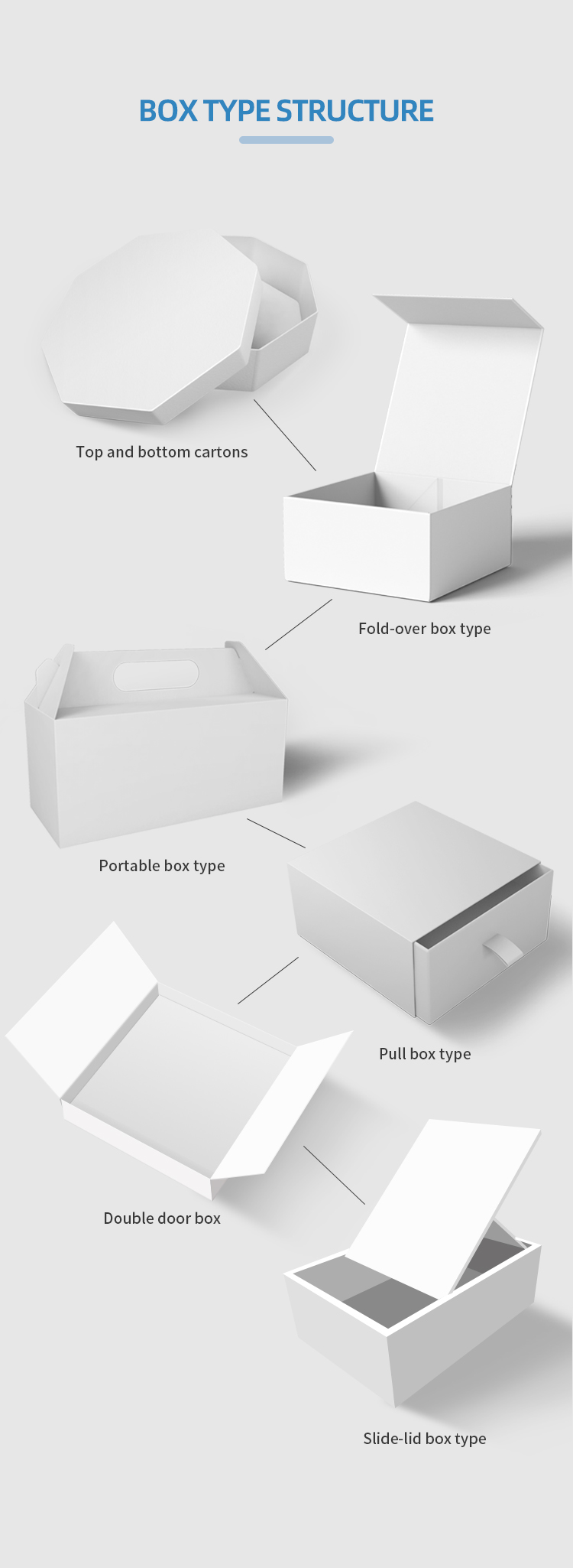 Emballages de maquillage pliables en carton ondulé imprimé (15)