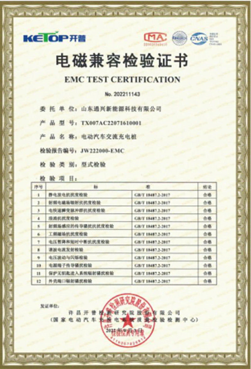 證書（12）