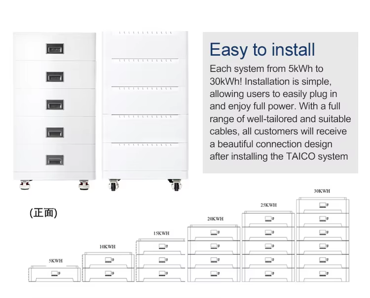 Energy Solution Product 1