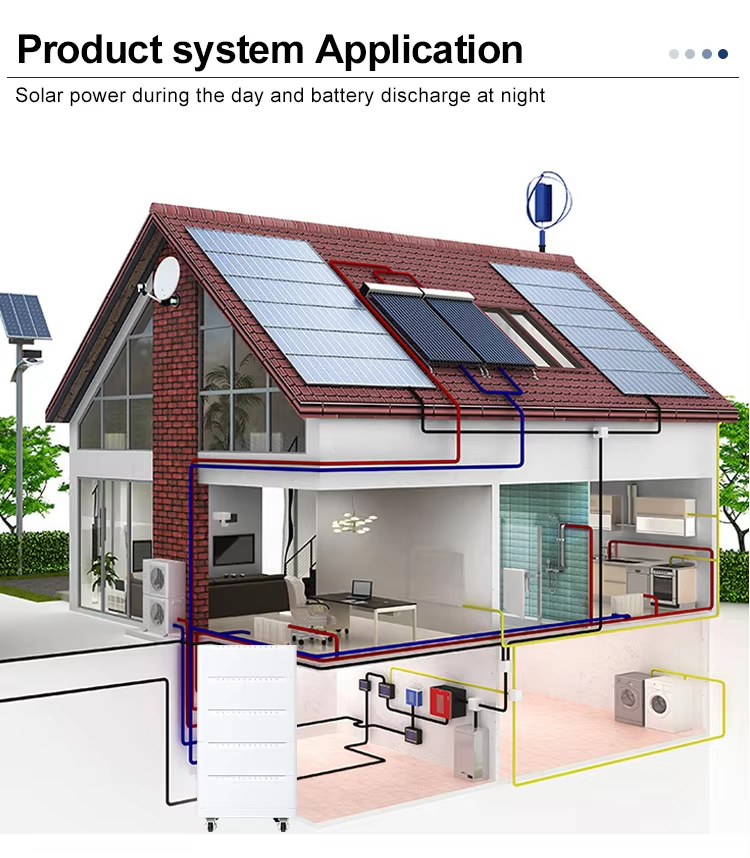 Energy Solution Product 8