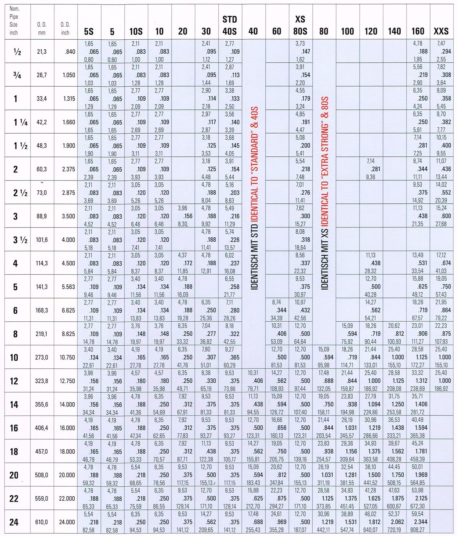 Utendaji bora wa bidhaa (4)