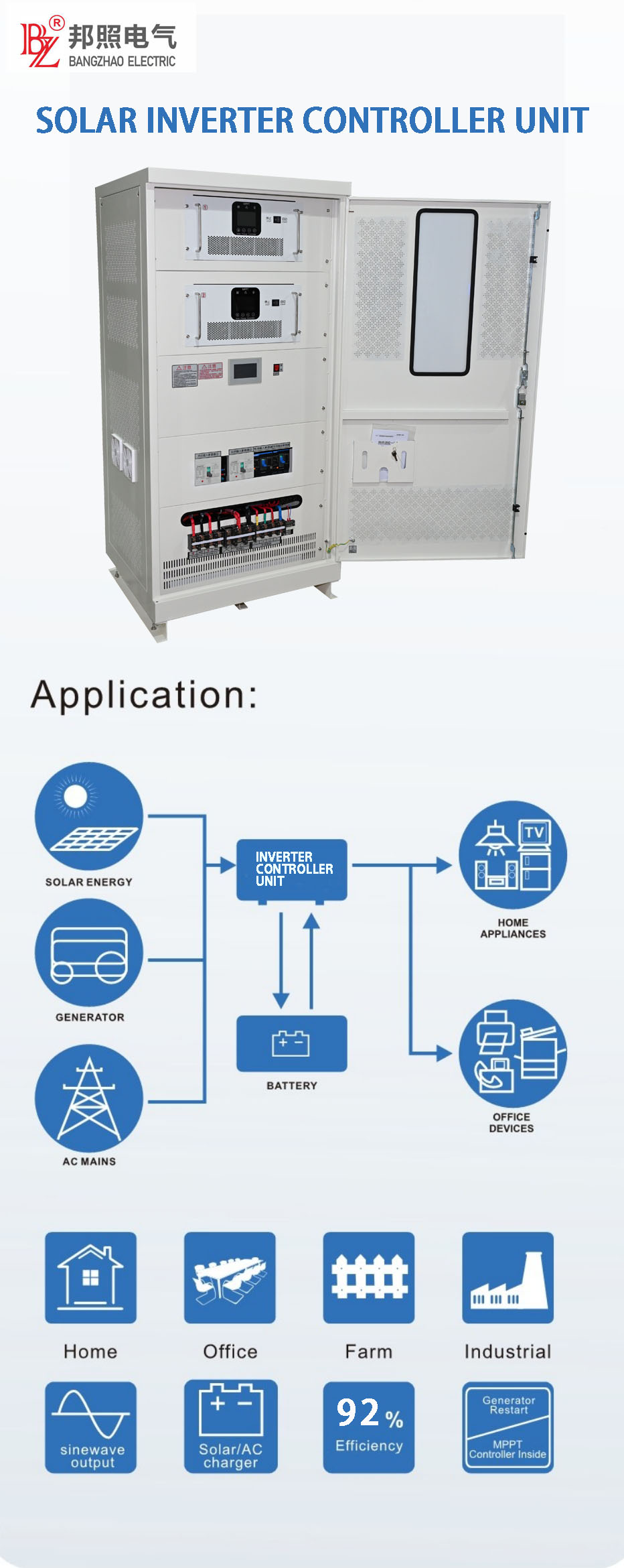 Solar inverter controller unit.jpg