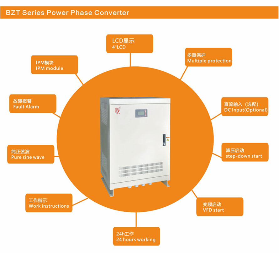 Power Phase converter.jpg
