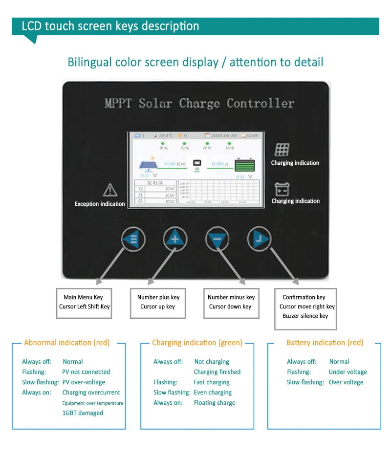 एमपीपीटी नियंत्रक (3).png