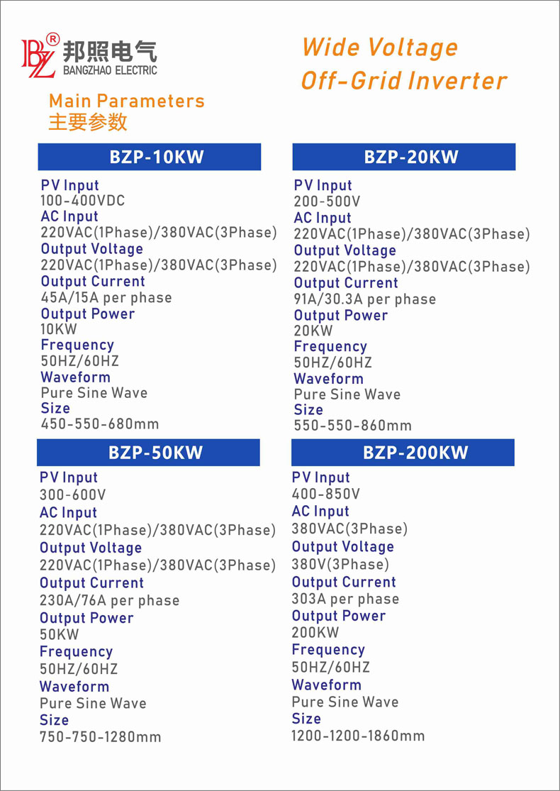 Wide voltage inverter 790.jpg