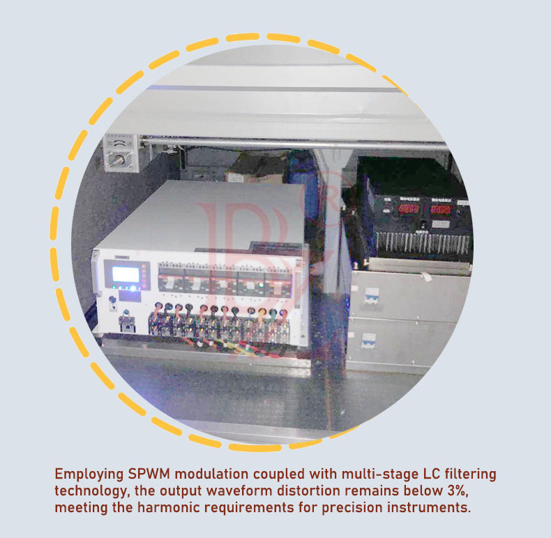 Biến tần gắn trên xe công suất cao: Giải pháp cung cấp điện cho xe có độ chính xác cao và khả năng thích ứng cao.