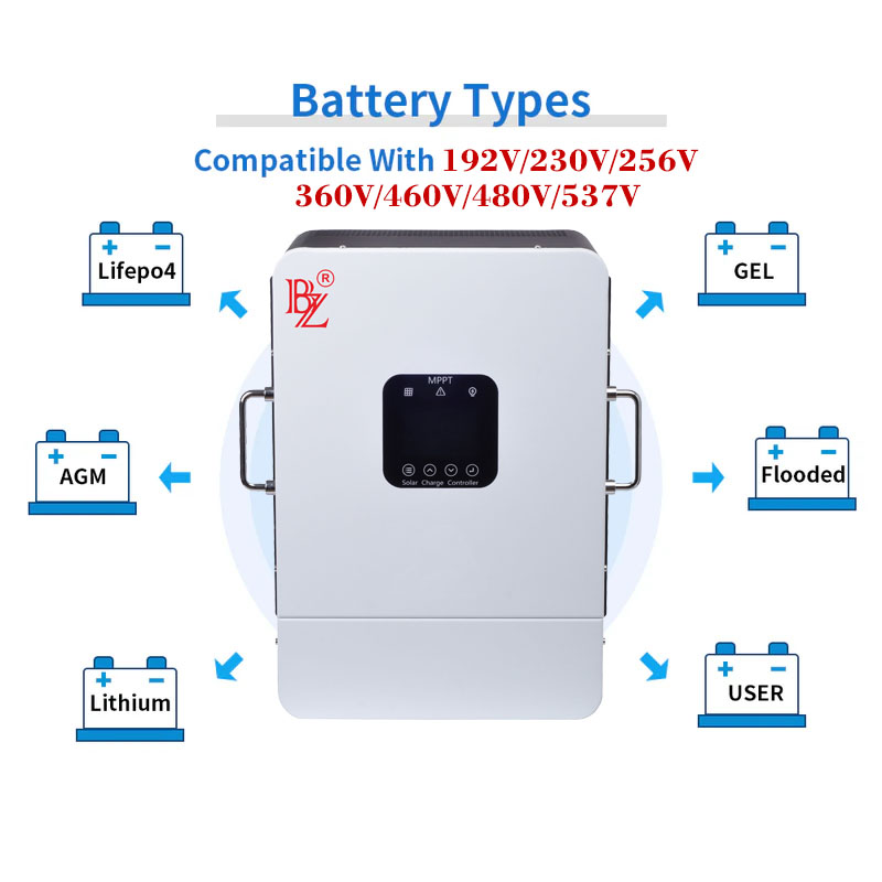 MPPT નિયંત્રક-2.jpg