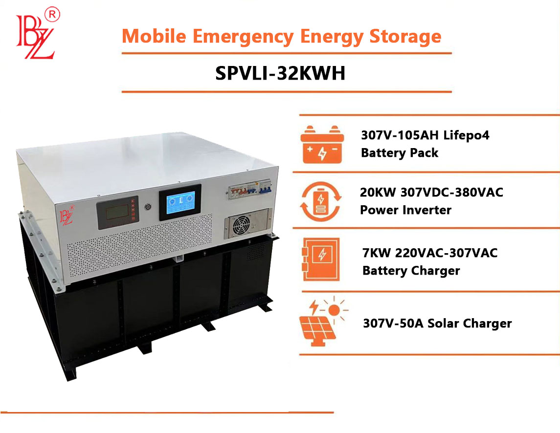 Multifunctional Mobile Energy Storage Station Ushering in a New Era of Green Energy