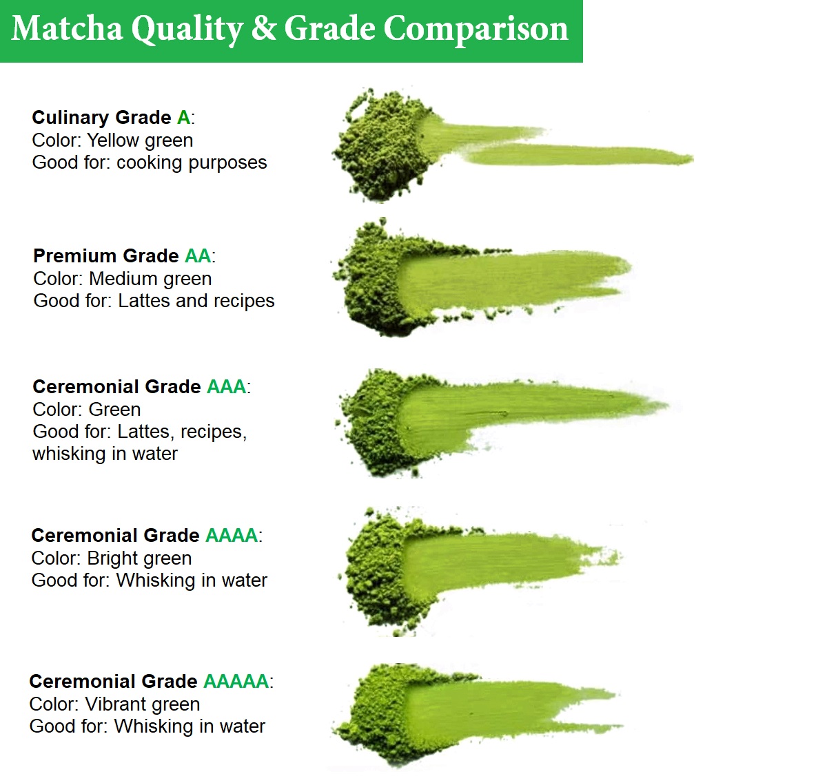 matcha pulver.jpg