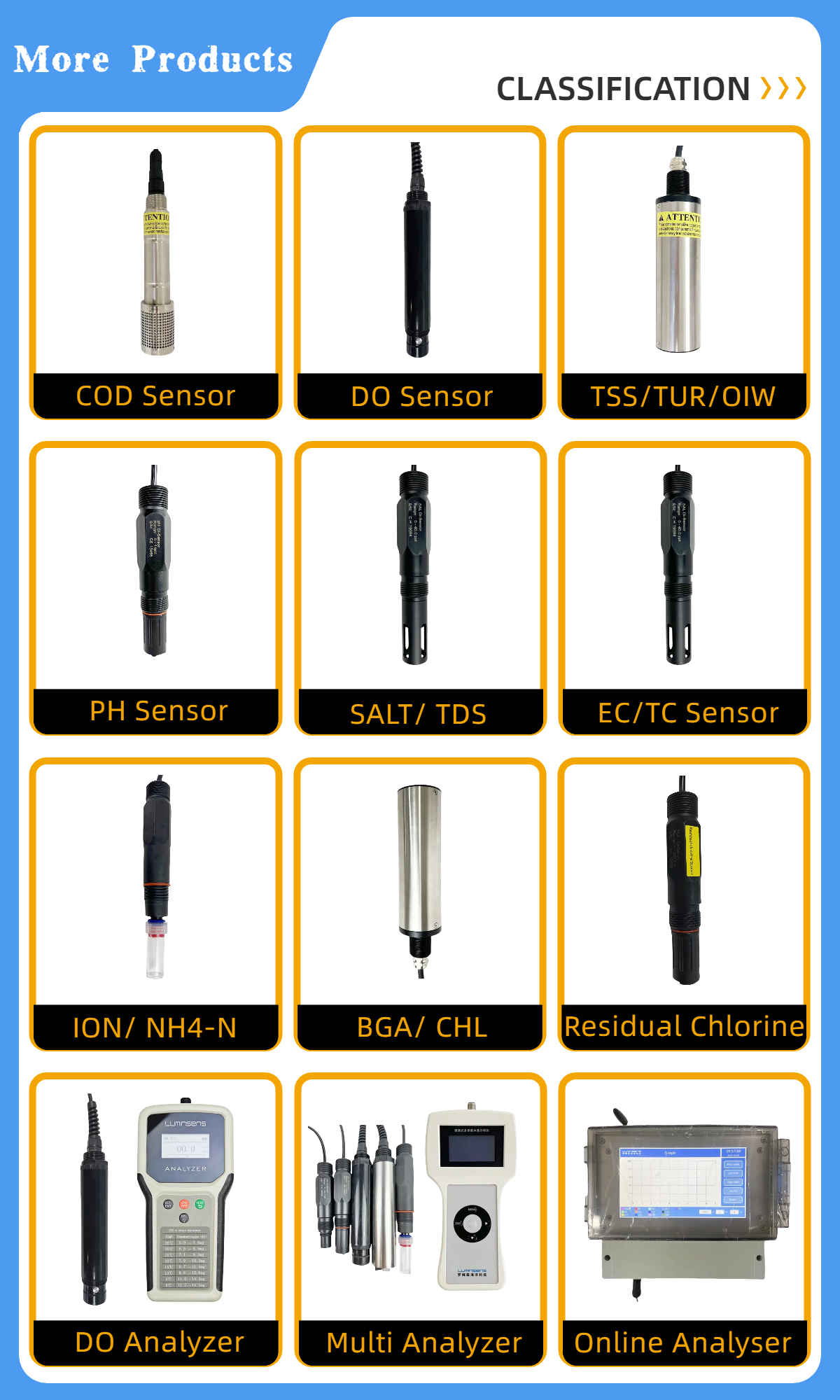 more products