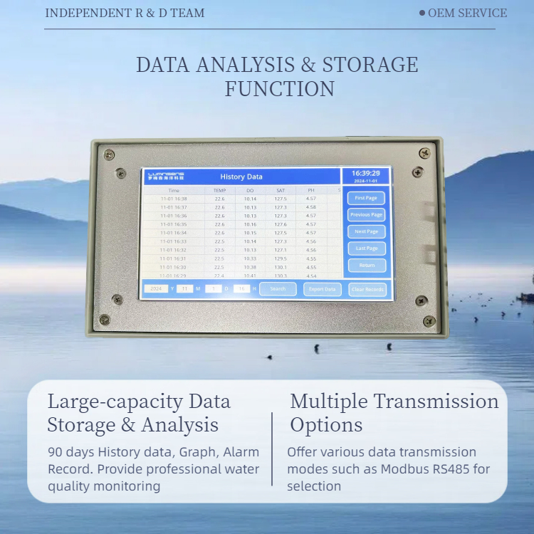 7-inch Touch Screen Online Multi-Parameter Water Q03