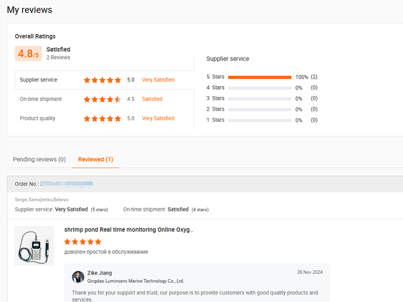 Customer-Reviews8