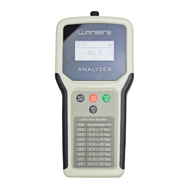 Digital RS48520