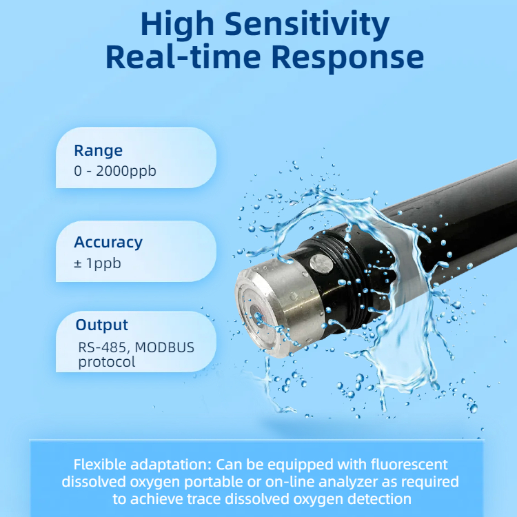 Fluorescence DO Probe Meter Trace Dissolved Oxygen03