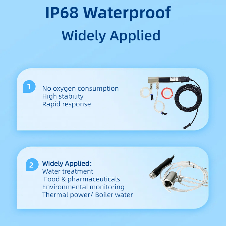Fluorescence DO Probe Meter Trace Dissolved Oxygen04