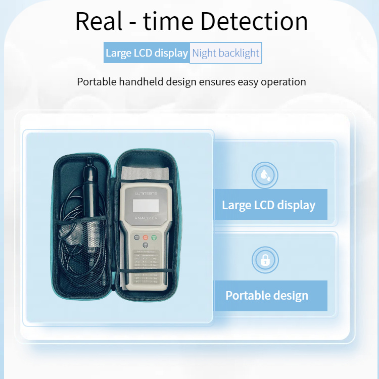 Portable Fluorescence DO Sensor Dissolved Oxygen A04