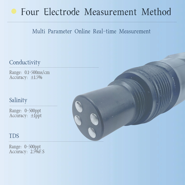 RS485 Four-Electrode Conductivity EC CT Salinity T02