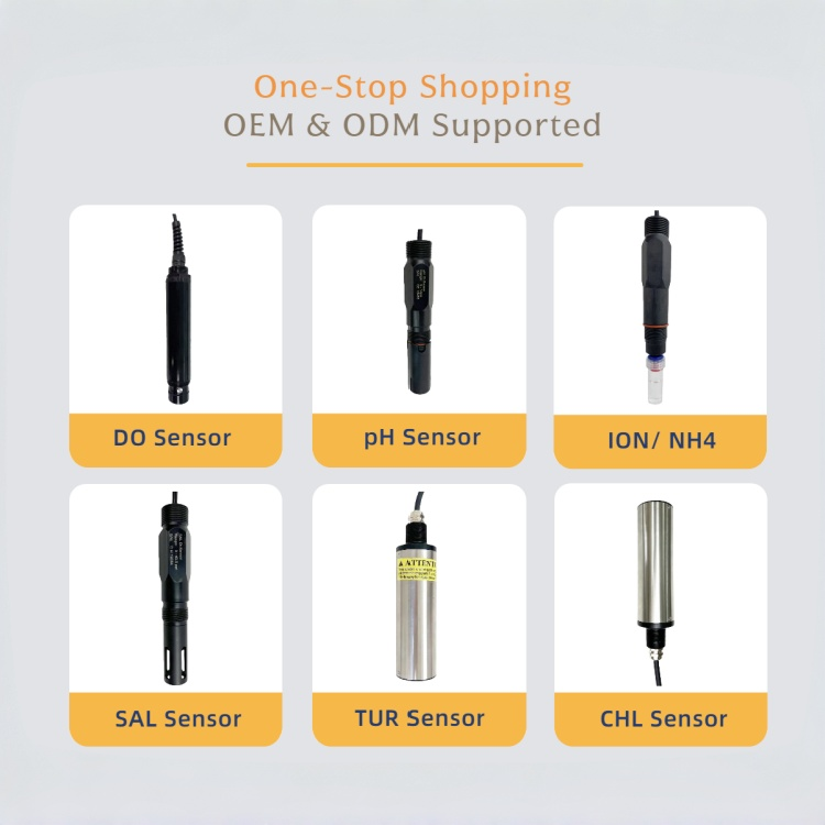 2026 Water Quality Trends | Optical Sensing for Sustainable Water Safety