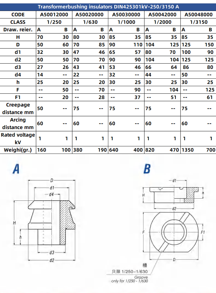 dt-1kv2000_03.png