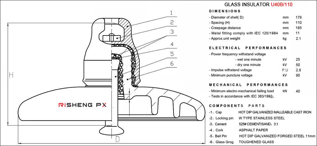 U40B-110