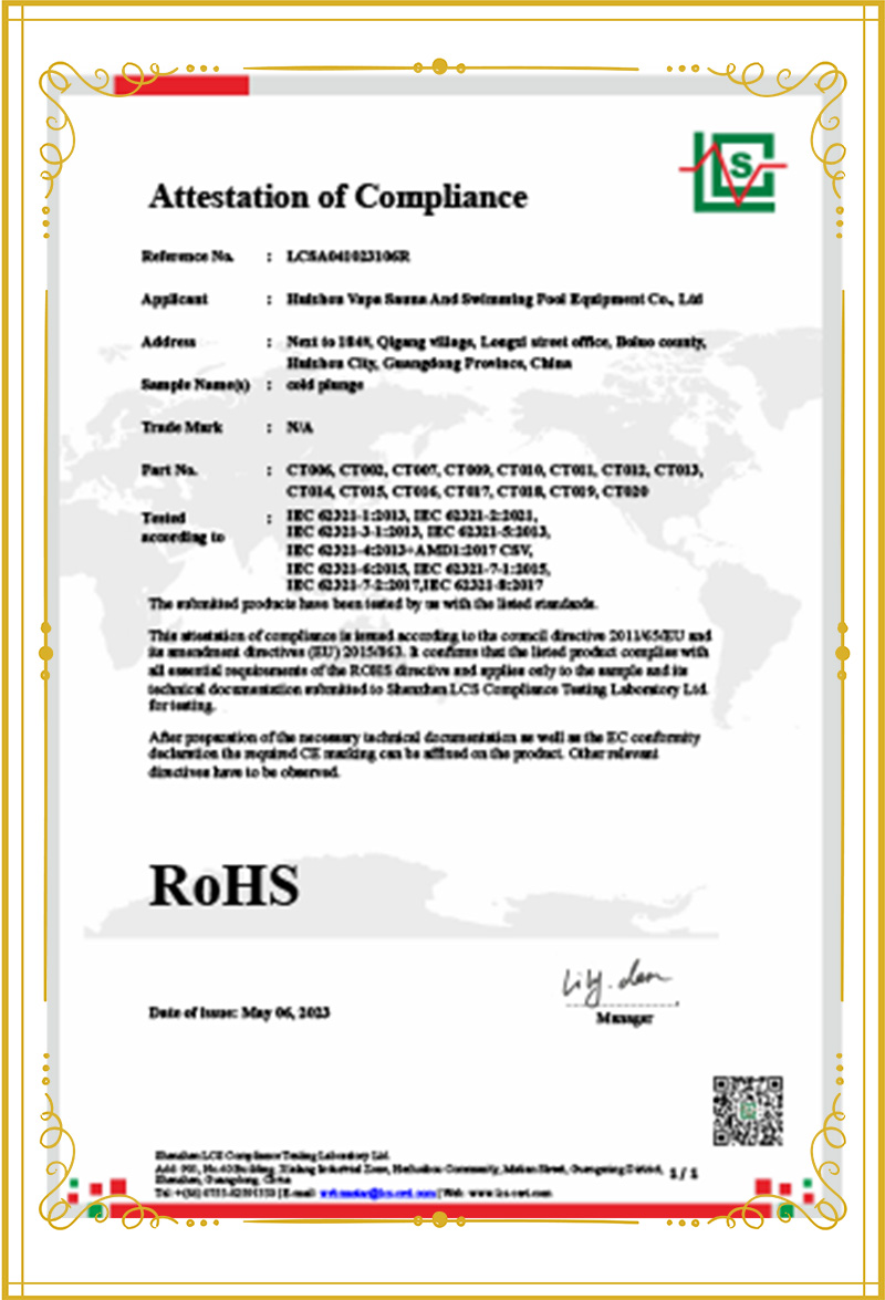 Certificate display (3)