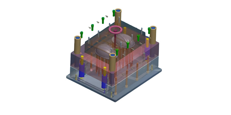 Injection molding design