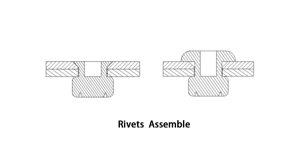 rivet assemble