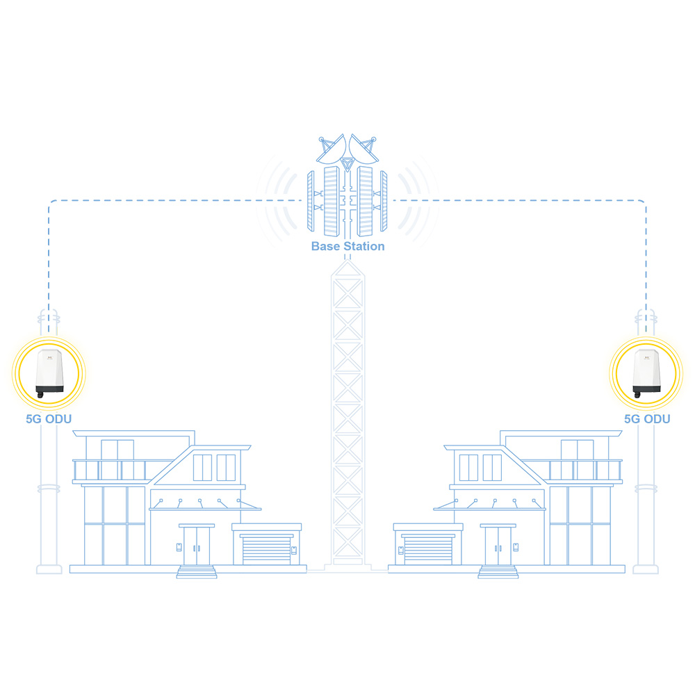 Virtual 5G Network Deployment Solution for the UK