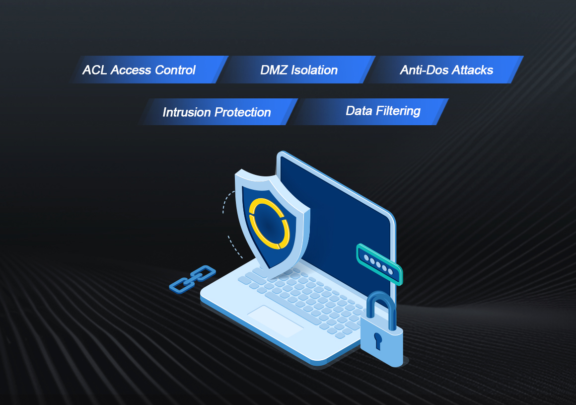 Comprehensive Network Security Protection