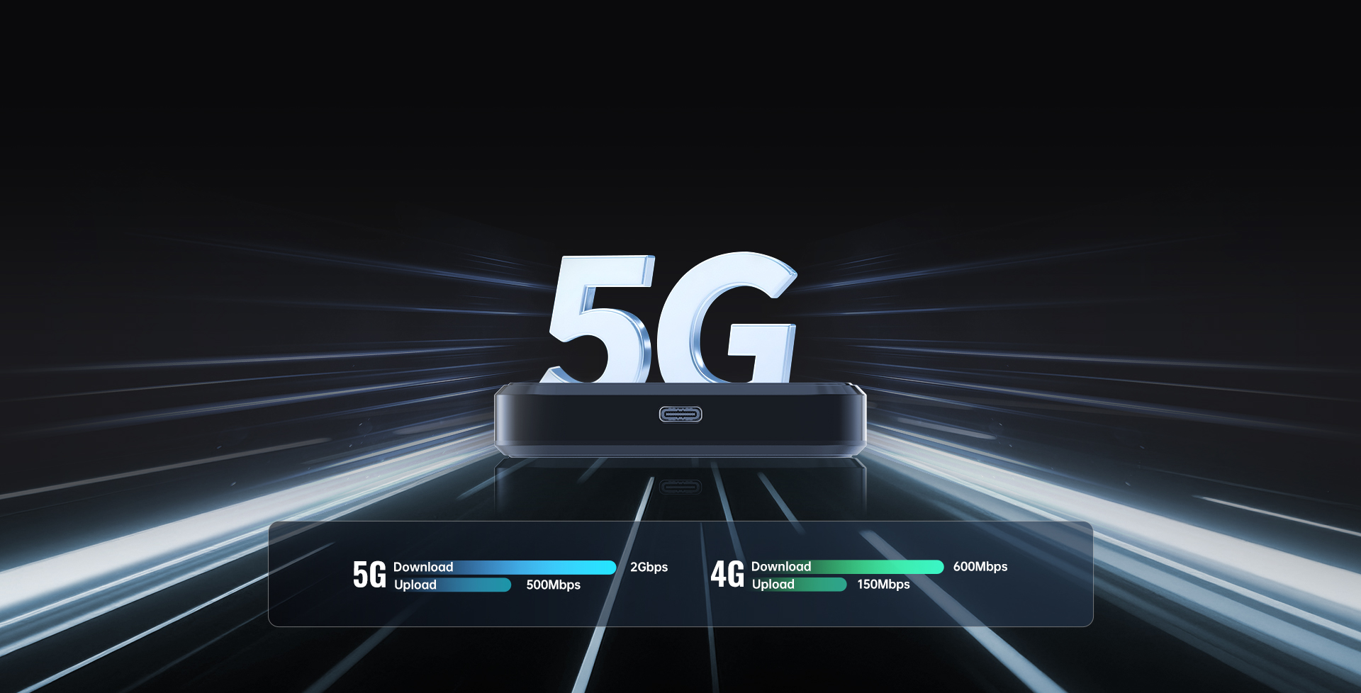 Full-Band 5G High-Speed