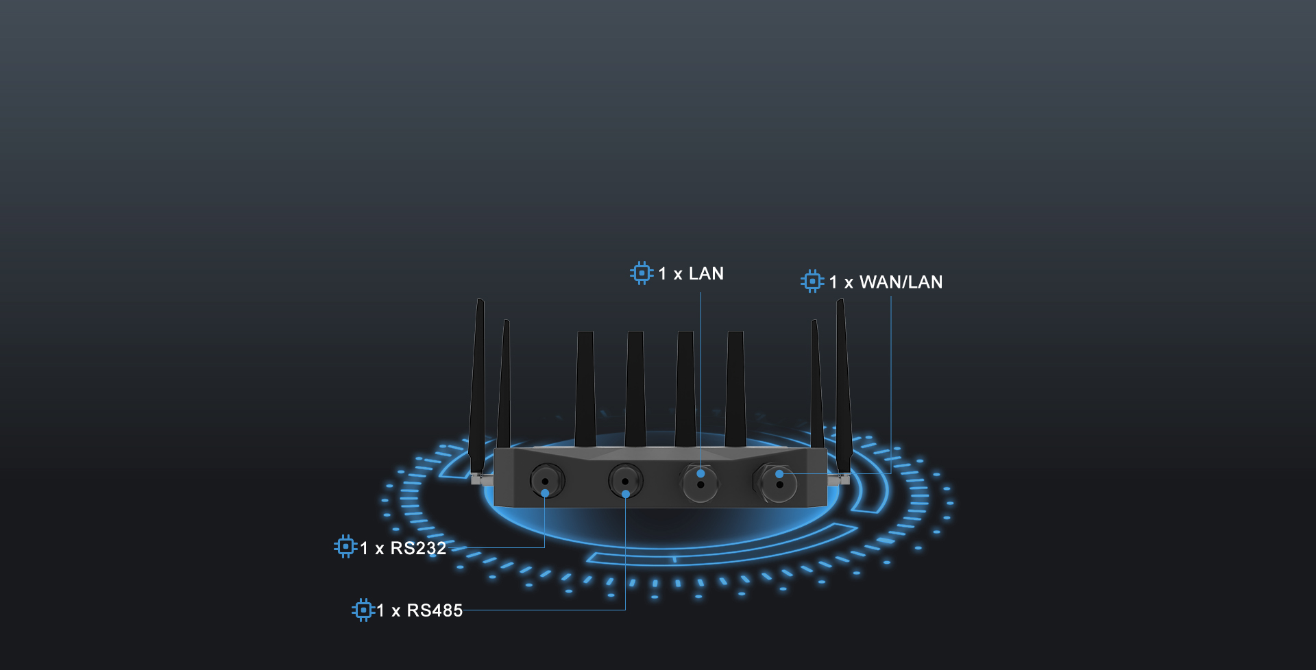 Rich Interface, Outstanding Performance