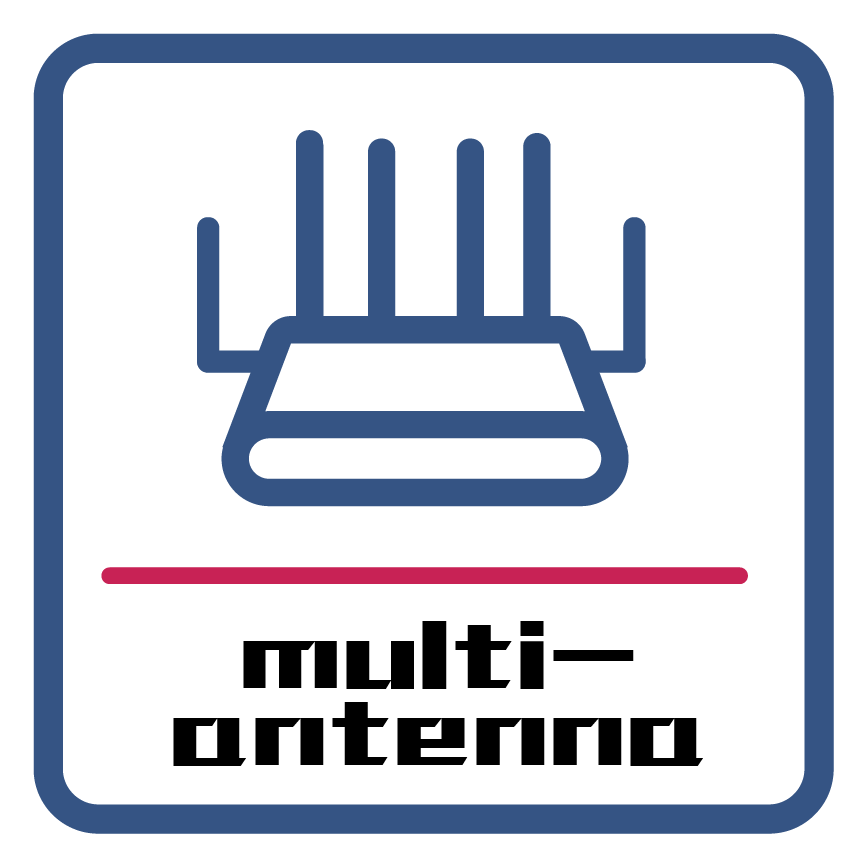 Multi-Antenna Design