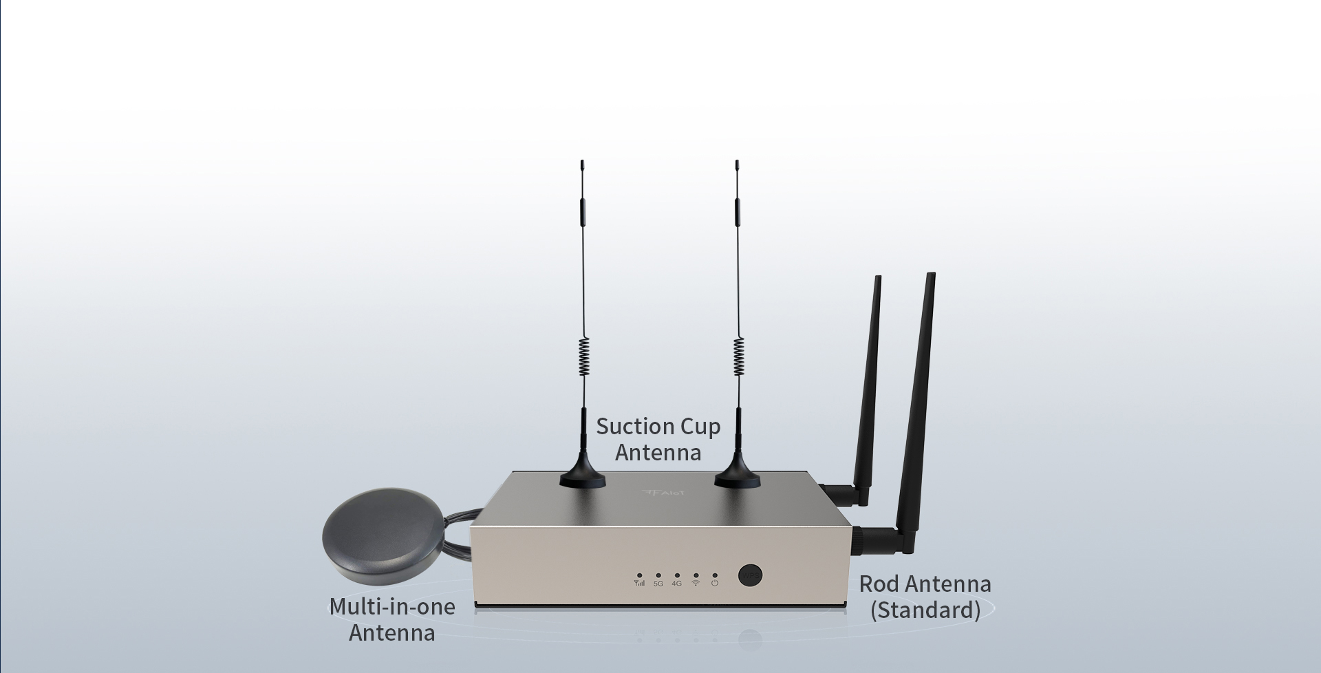 5G Indoor Router with External Antenna FNB310 (5)
