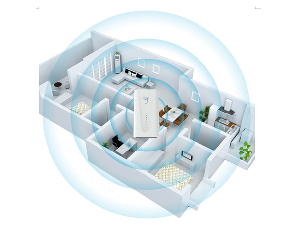 Penetrate All the Walls in the House Above your Imagination! FFAIoT 5G CPE Helps Home WiFi Cover Any