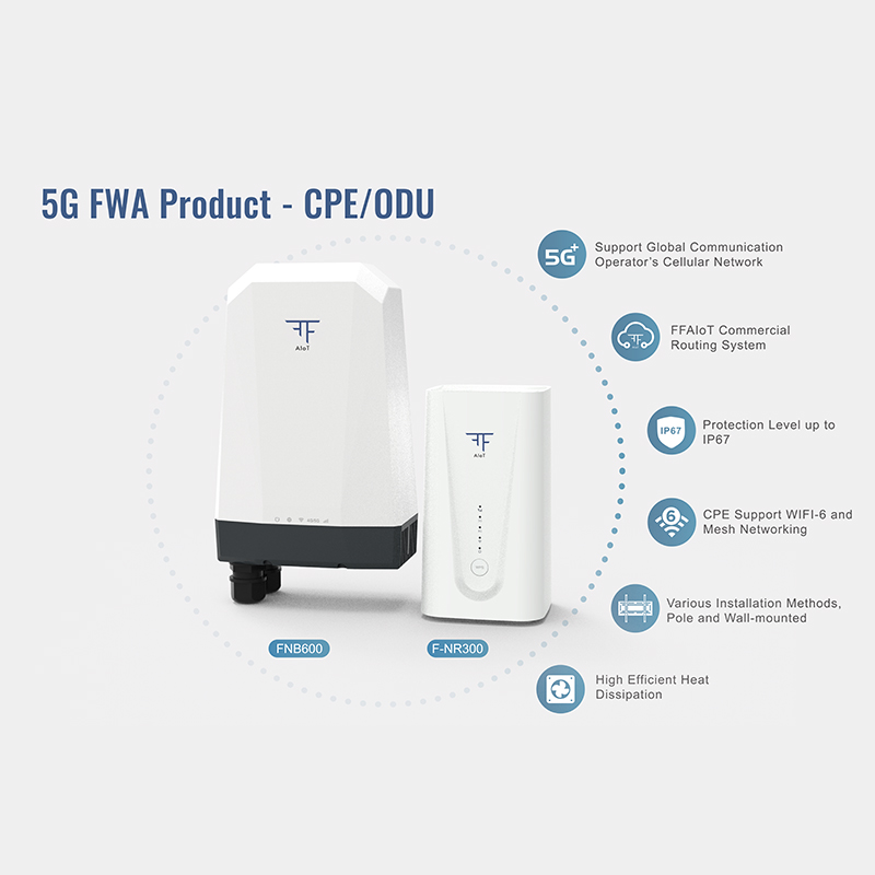 Pioneering the 5G FWA Internet Revolution