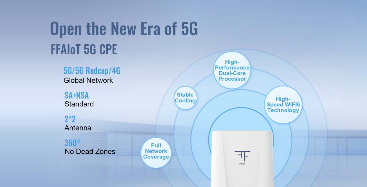 The 5G FWA Market has Leaped Forward, Many 5G Terminals of FFAIoT (2).jpg