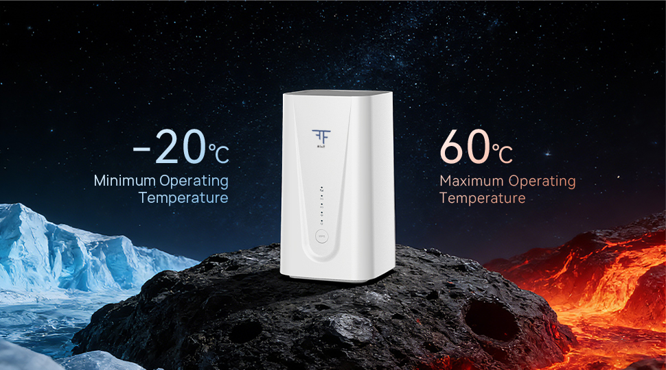 5G CPE FNR300-02_FFAIoT_970p 7.jpg