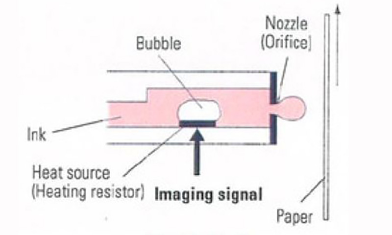 image1bt3