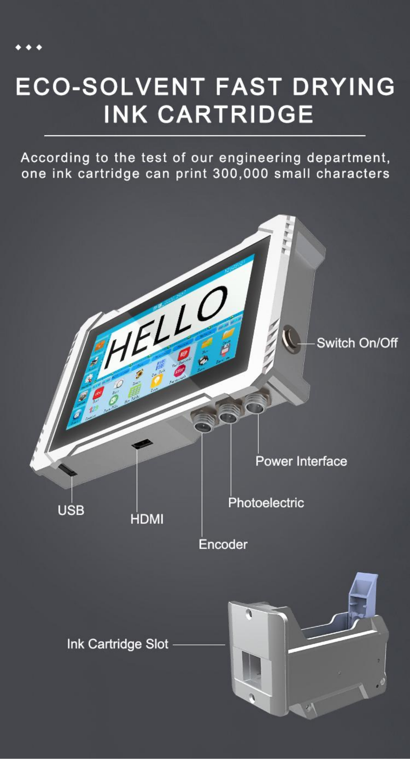 DO7-7Inch Online Inkjet Printer_15