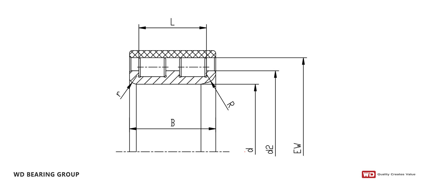 Double row A type cylindrical roller bearings without outer rings.jpg